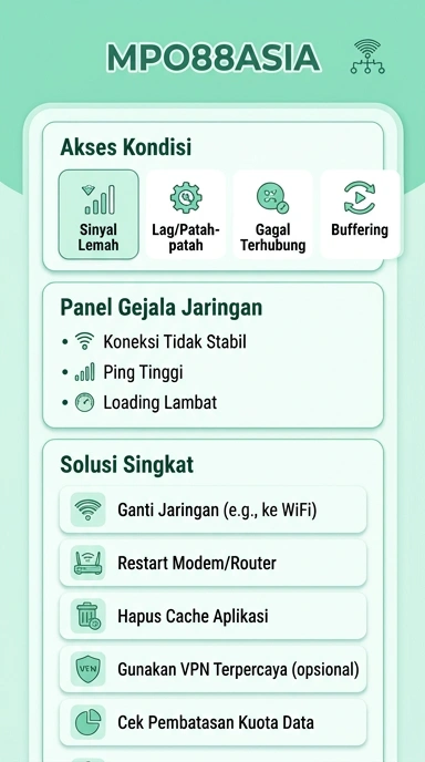 Link Alternatif mpo88asia Terbaik untuk Pengguna Android